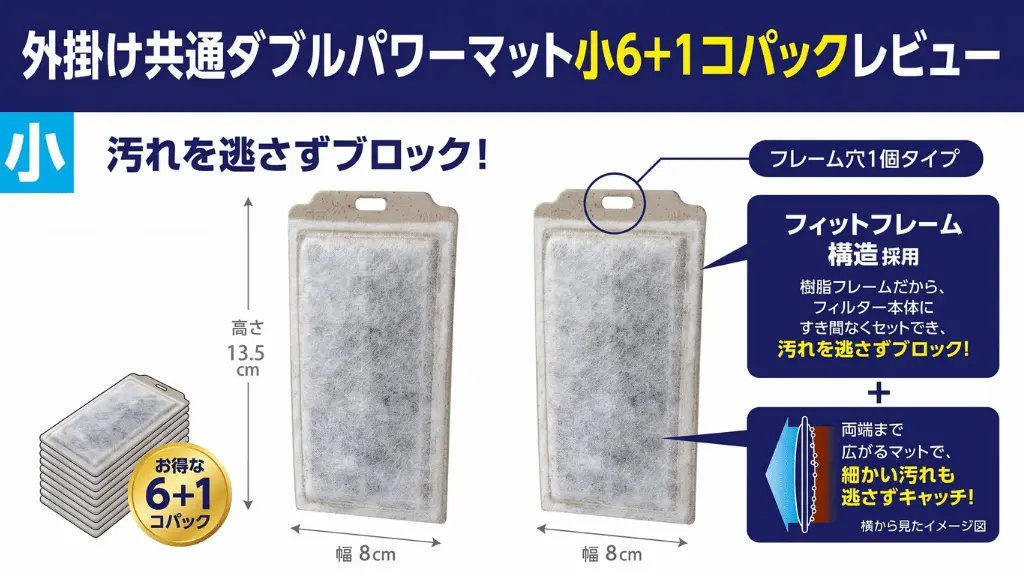 外掛け共通ダブルパワーマット小6+1コパックレビュー！メリットとデメリットを解説